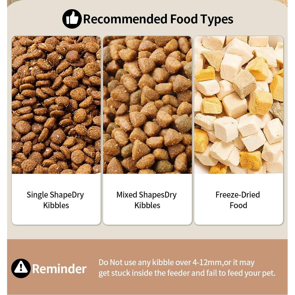 Automatic Pet Food Dispenser - karuna