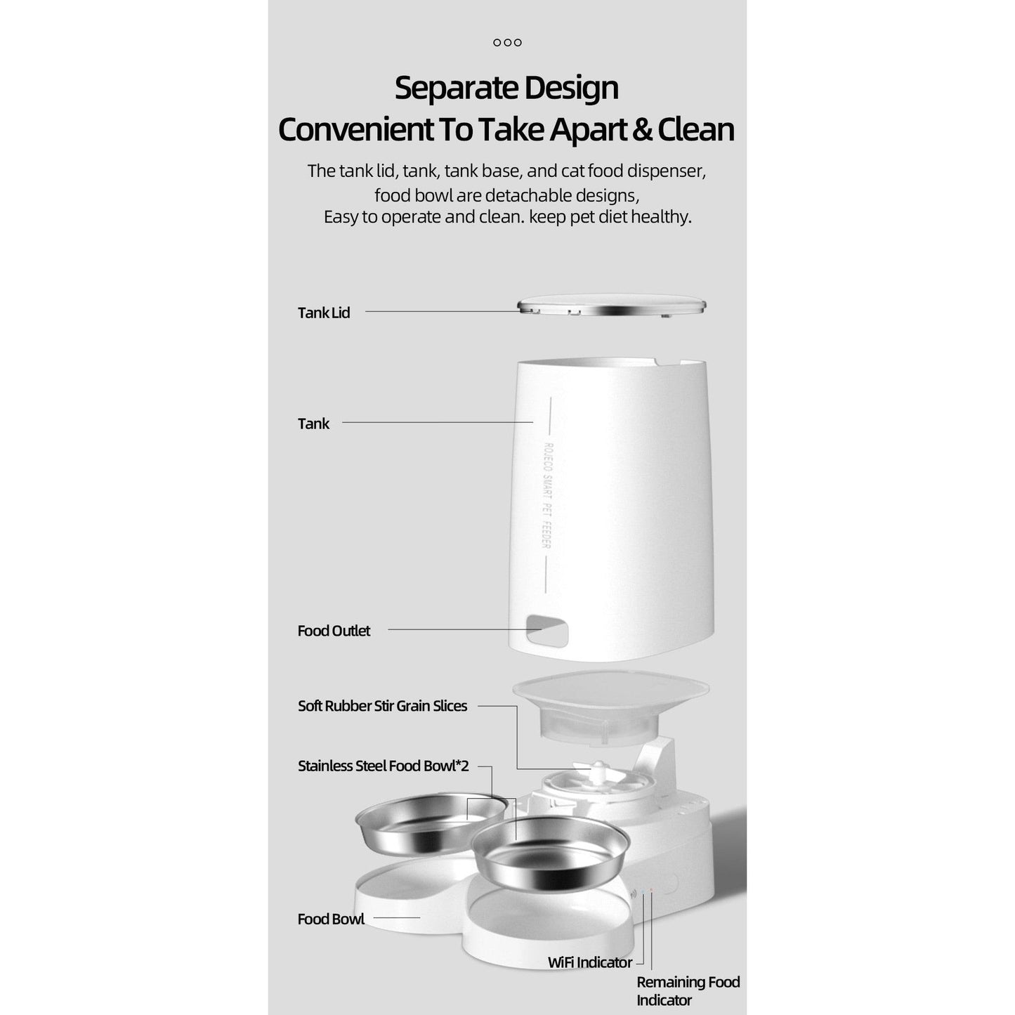 Automatic Pet Food Dispenser - karuna